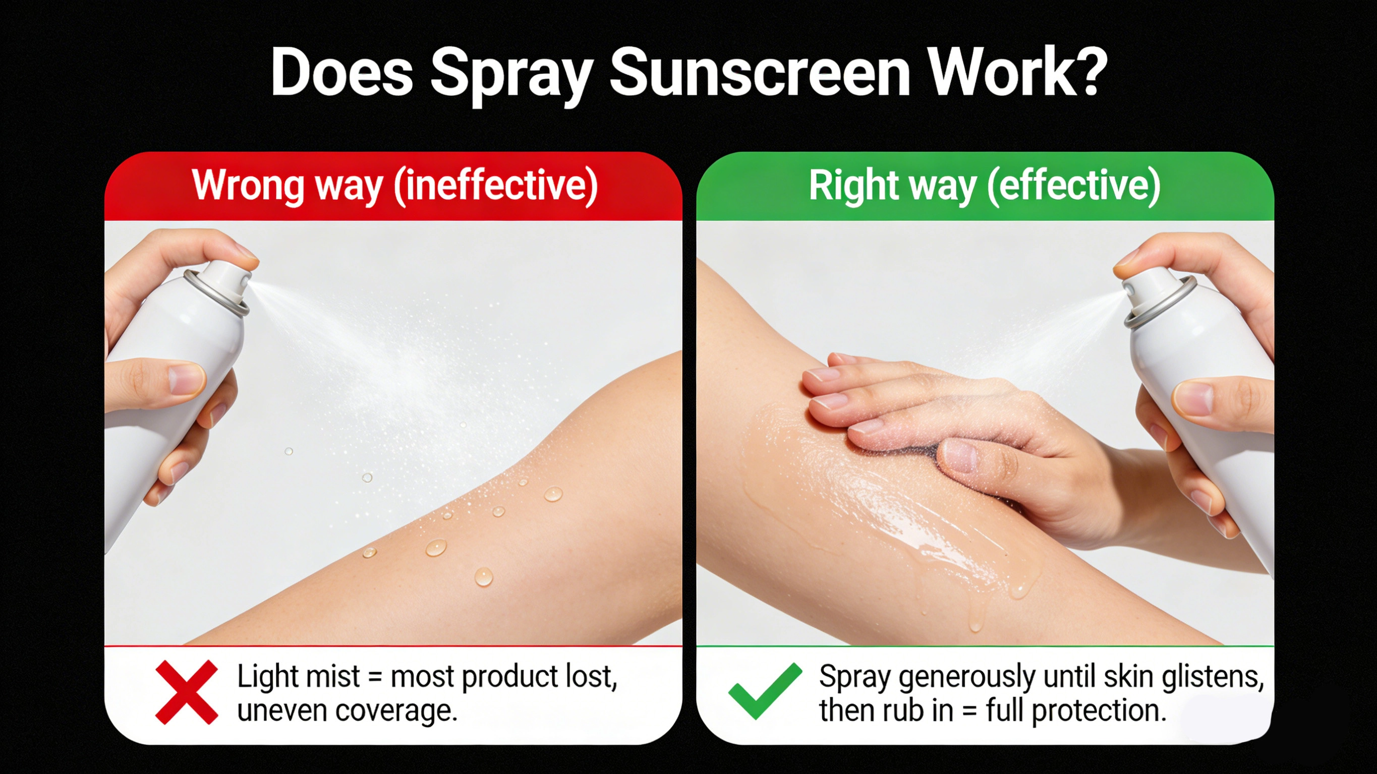 does spray sunscreen work​ - RYSUN