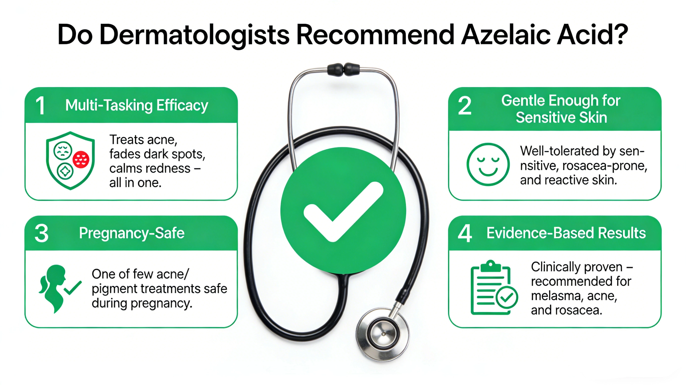 Do dermatologists recommend azelaic acid - RYSUN