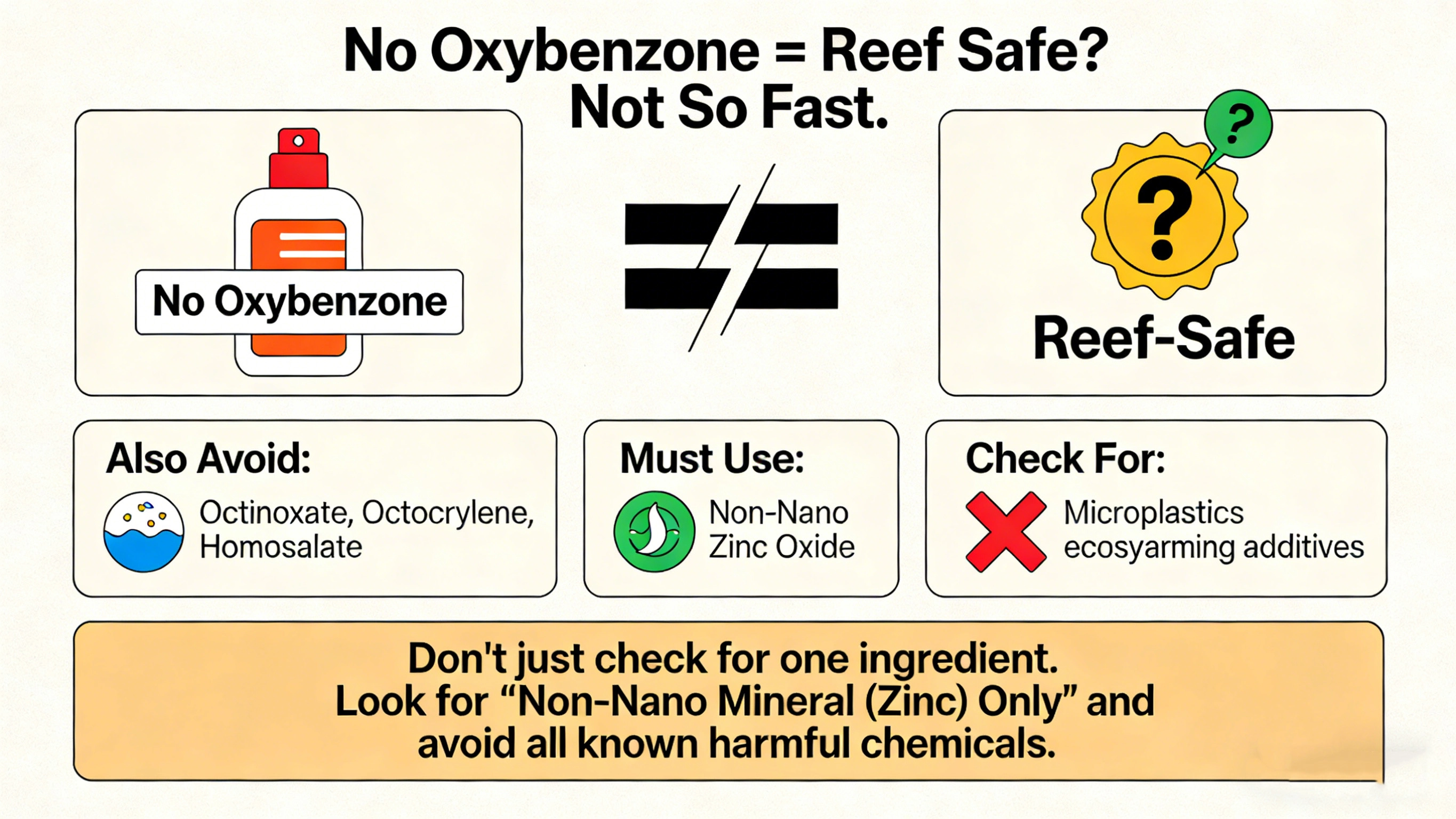 Does no oxybenzone mean reef safe - RYSUN