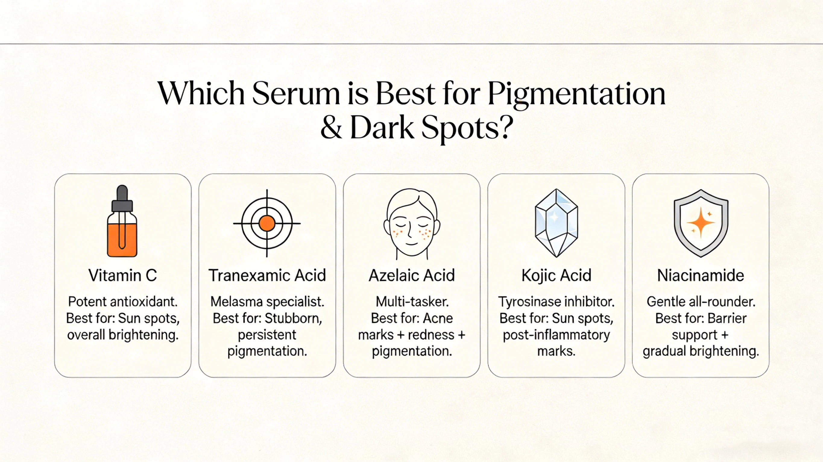 which serum is best for pigmentation and dark spots​ - RYSUN