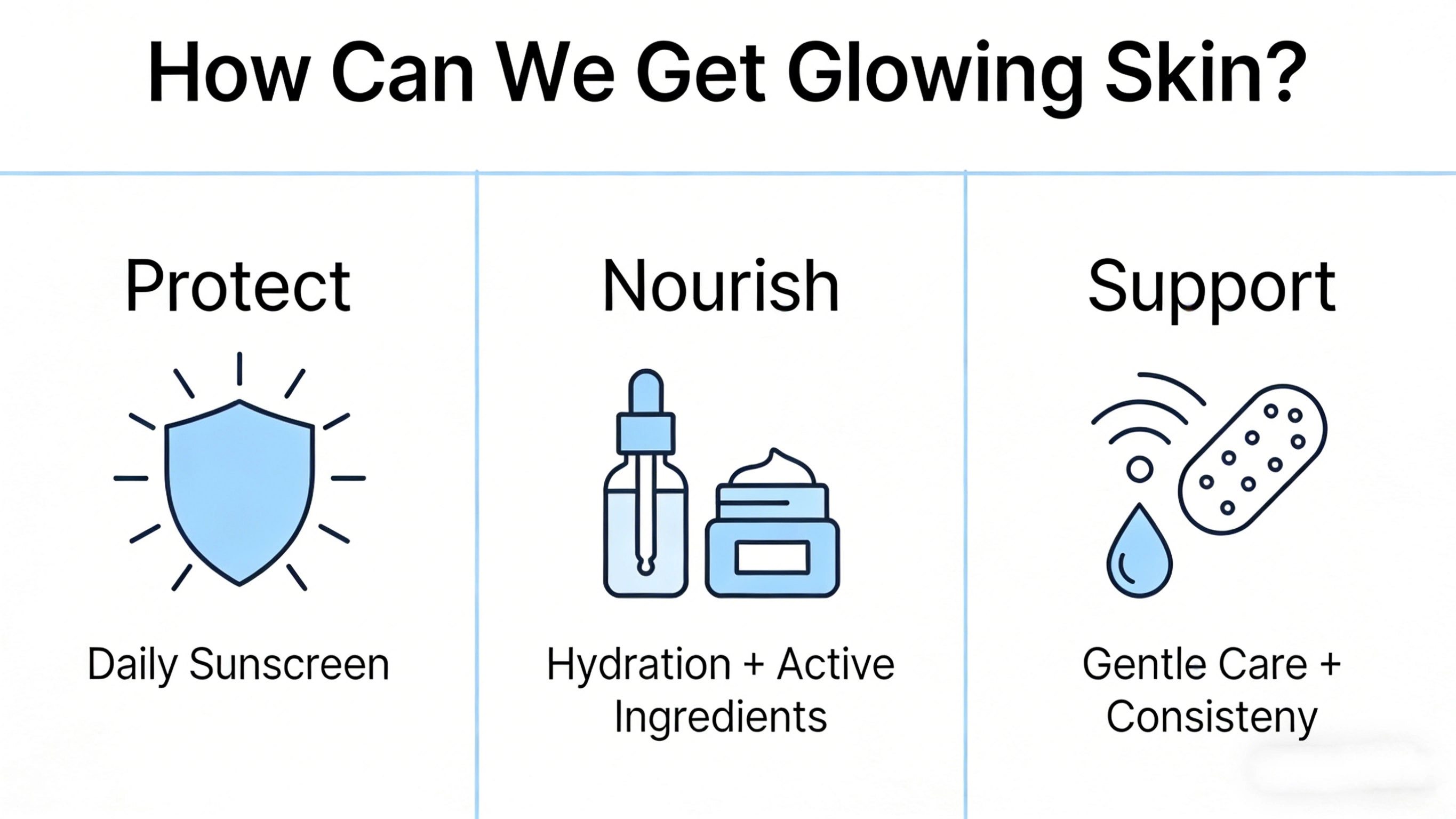 how can we get glowing skin - RYSUN
