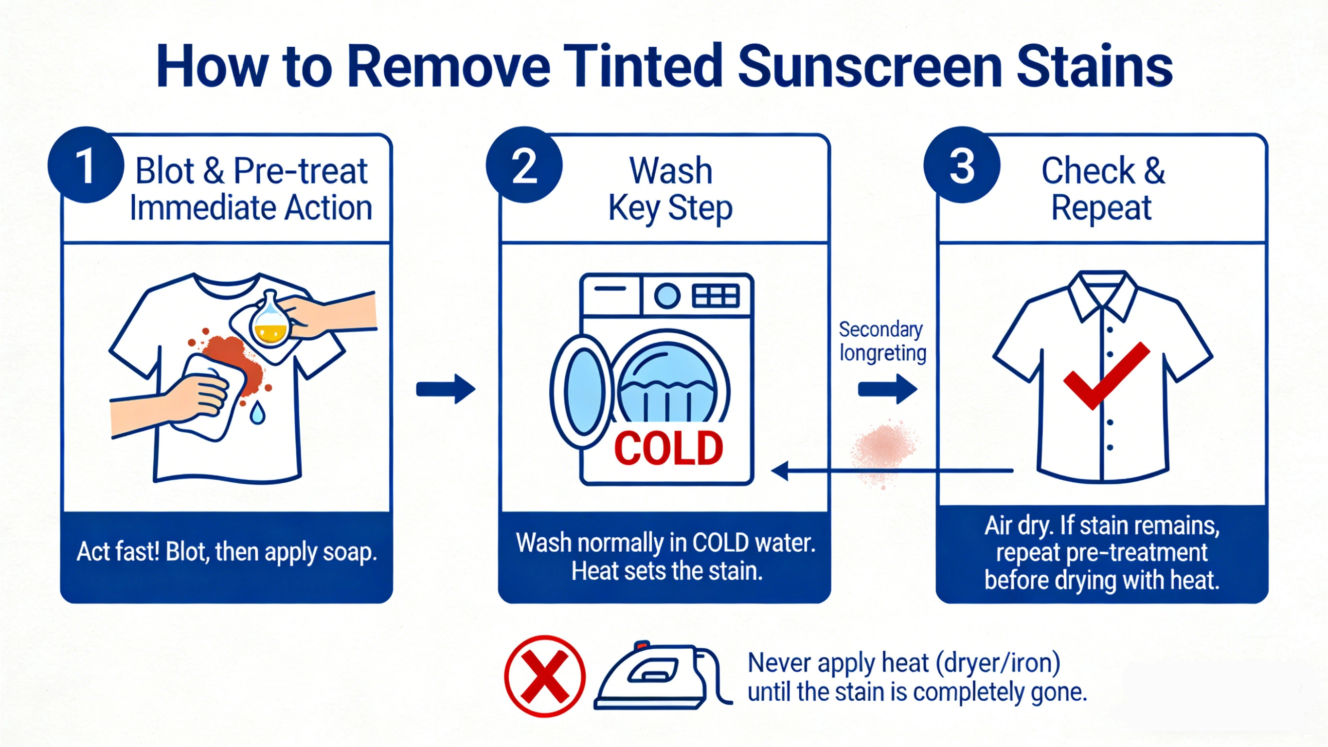 how to get tinted sunscreen out of clothes - RYSUN