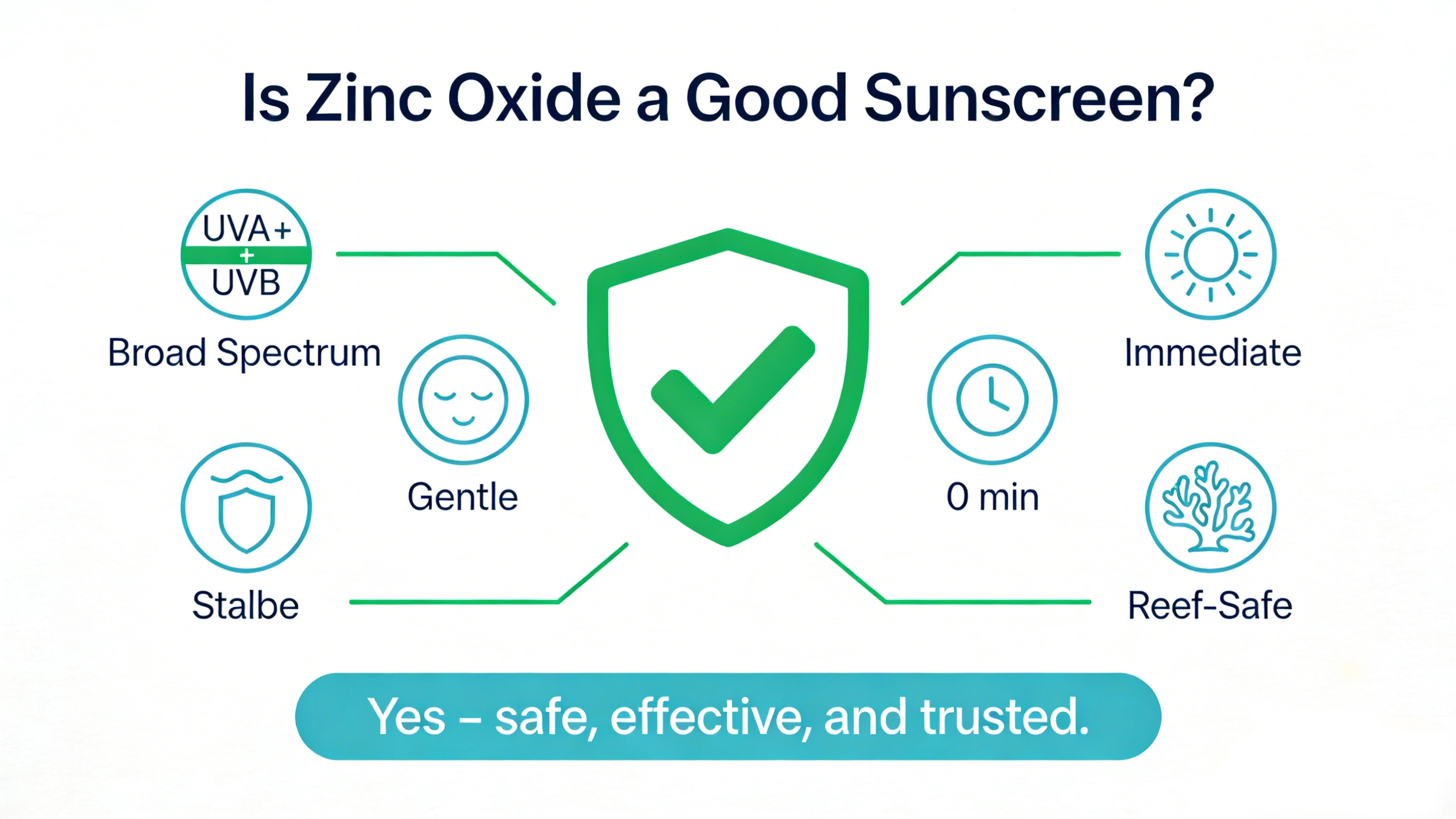 Is zinc oxide a good sunscreen - RYSUN