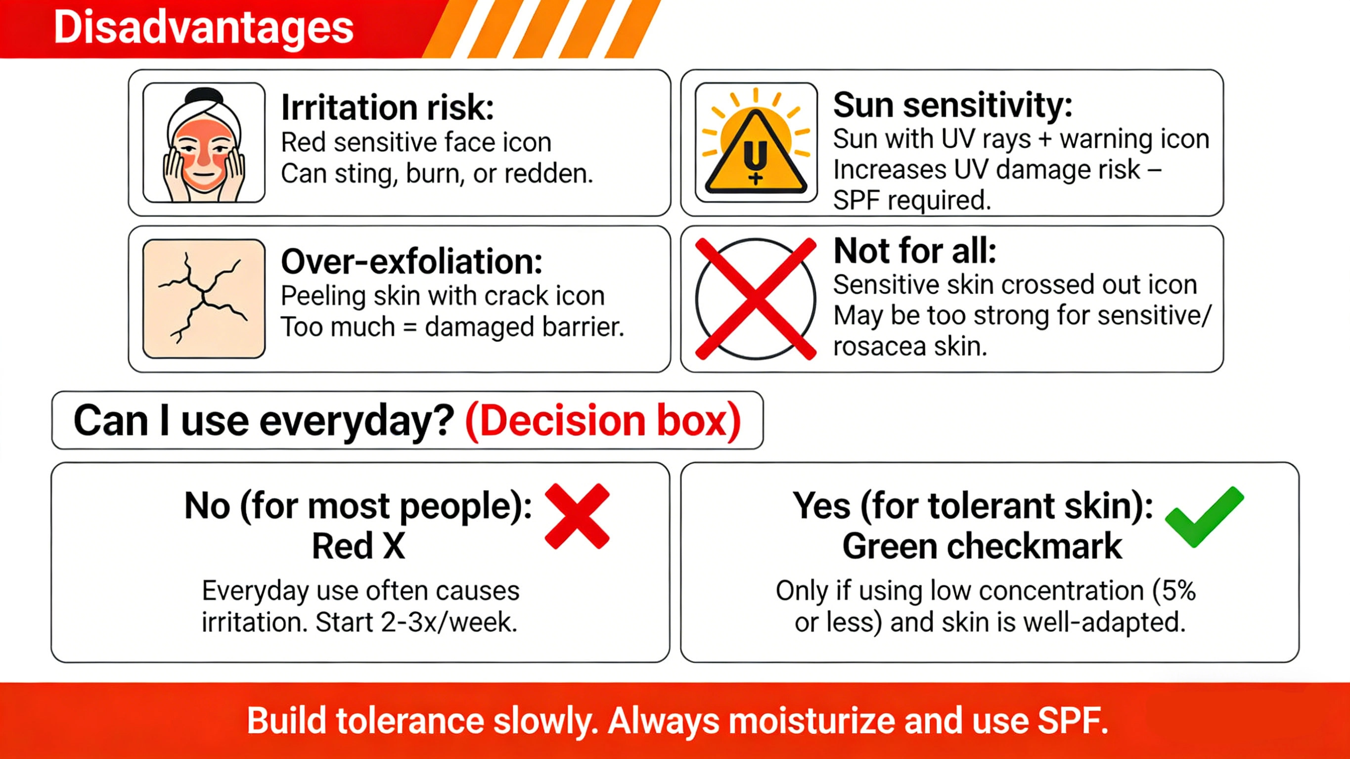 Navigating Glycolic Acid, A B2B Guide to Overcoming Formulation Disadvantages and Optimizing Daily Use - RYSUN