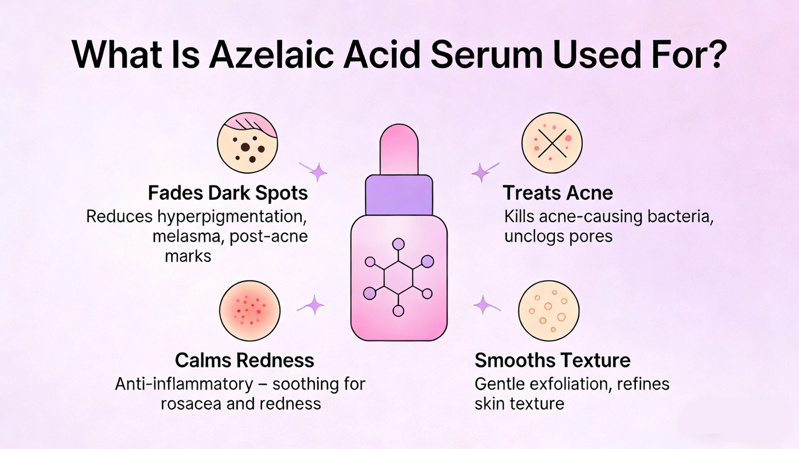 What is azelaic acid serum used for - RYSUN
