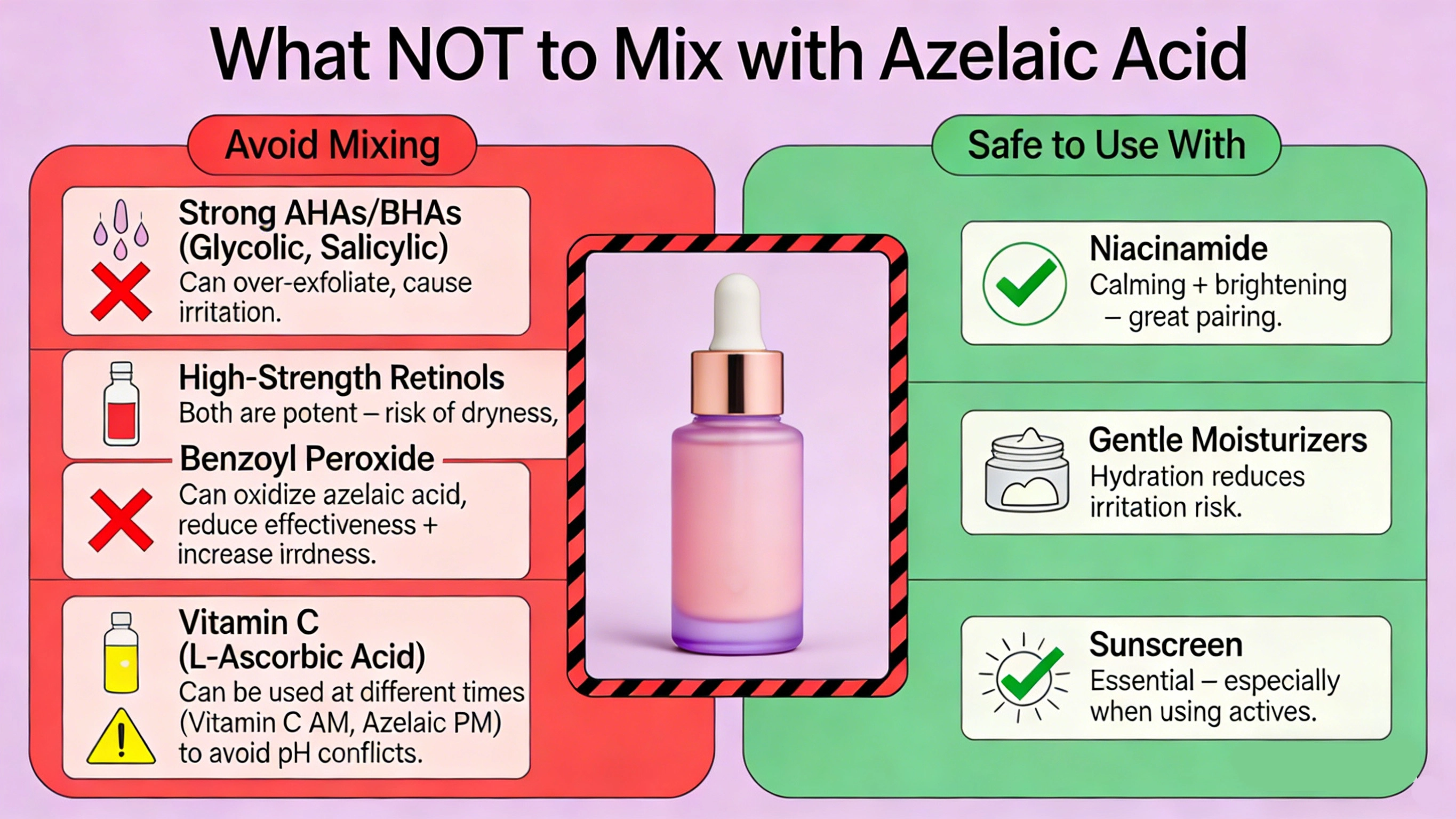 What shouldn't you mix with azelaic acid - RYSUN