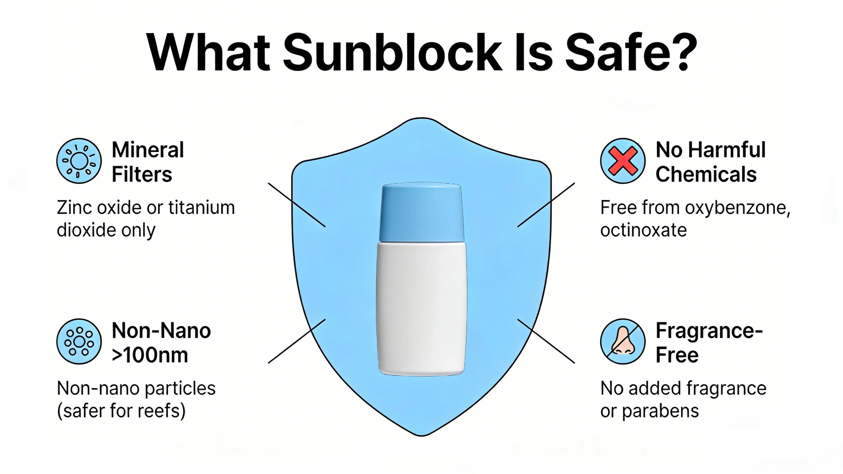 what sunblock is safe - RYSUN