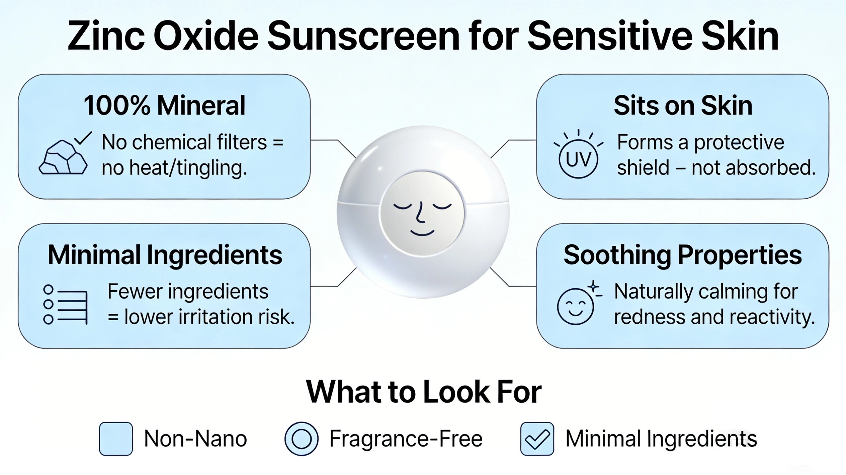 zinc oxide sunscreen for sensitive skin - RYSUN